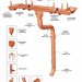 Водосток Aquasistem, система 150/100 - Тройник трубы медный купить в Боре