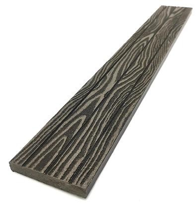 Торцевая декоративная планка NanoWood Венге купить в Боре